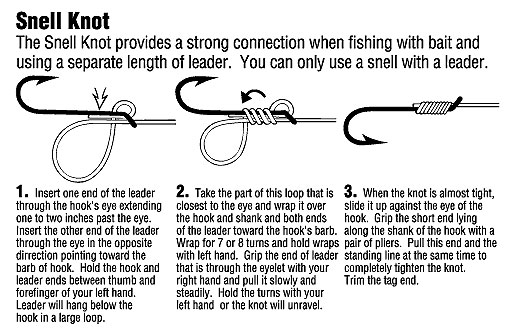 FISHING KNOT RIGS fishing knot rigs: