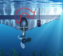 Finder fish to how up hook
