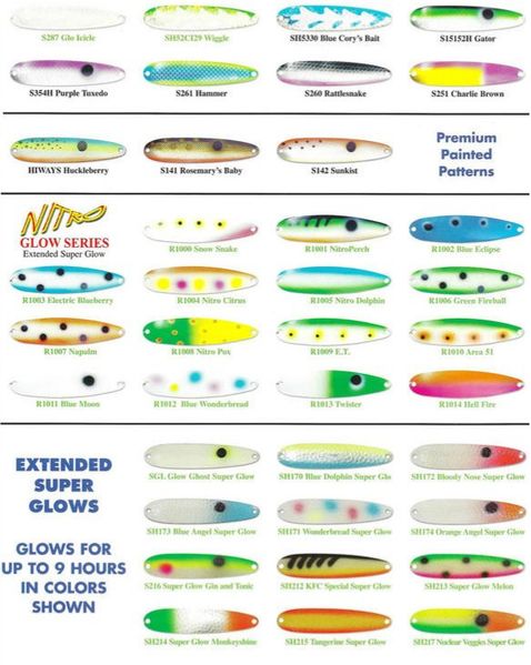 chicago fishing reports chicago fishing forums view silver streak color chart